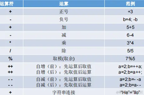 请在此添加图片描述