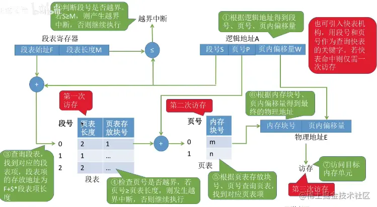 img-dgDwtGx0-1642320064295