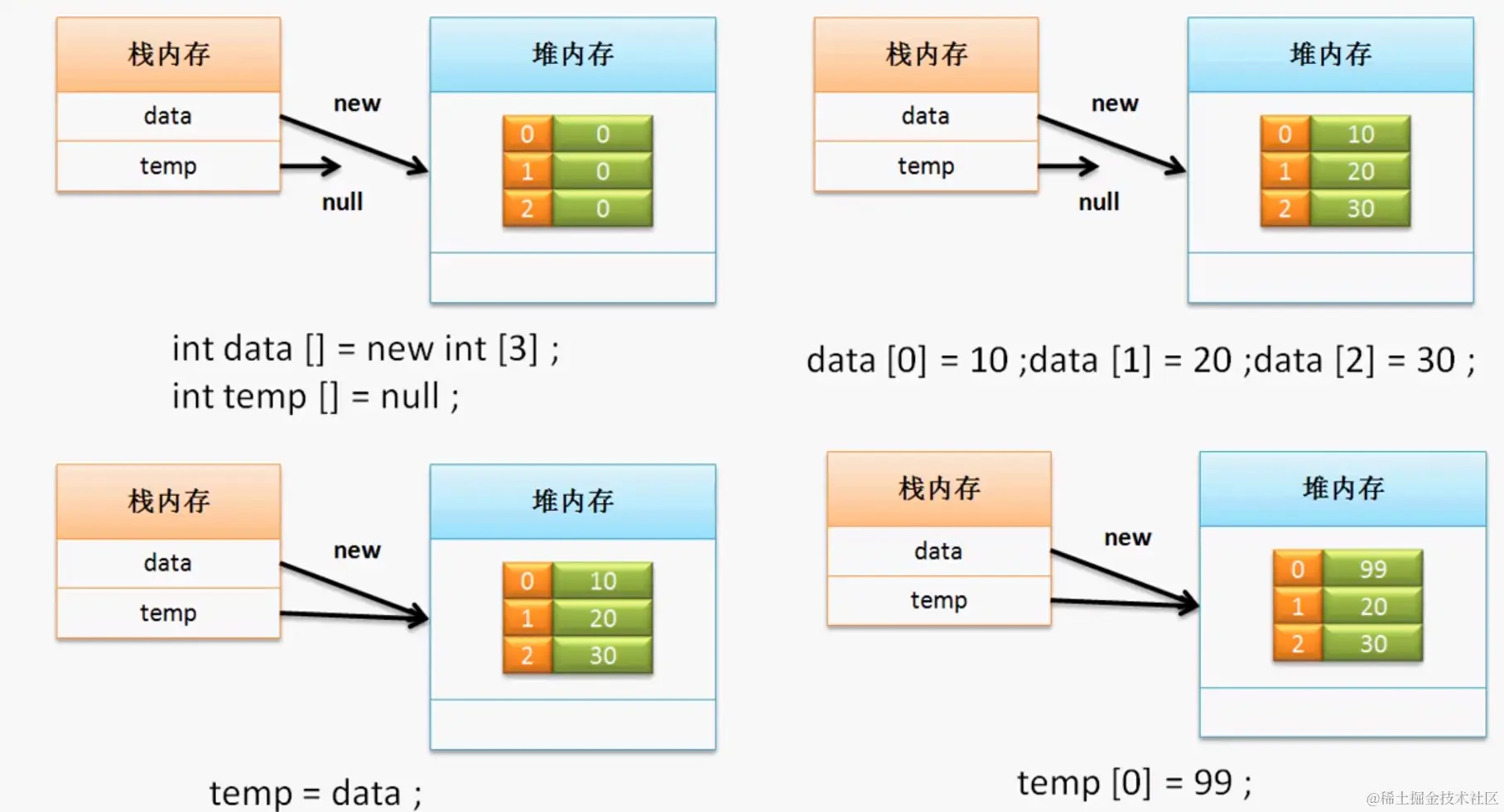 image-20210728131948180