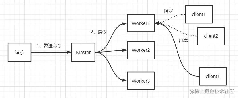 image-20210827210437573