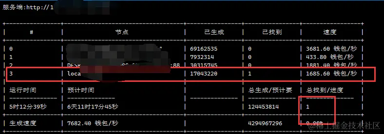 写了一个以太坊靓号生成器, 支持多节点运行, 让你的任意设备成为计算节点
