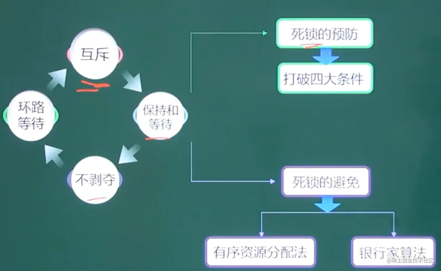 image-20211023144525146