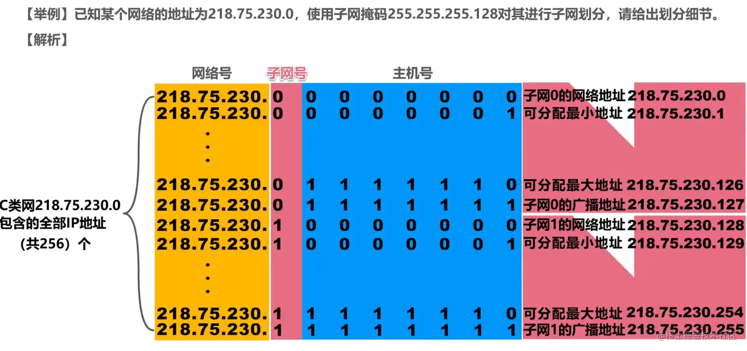 image-20211025185014523