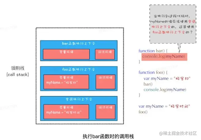 image-20220223082126563