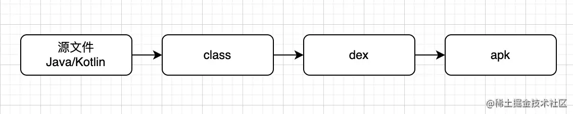 截屏2022-05-30 11.18.54.png