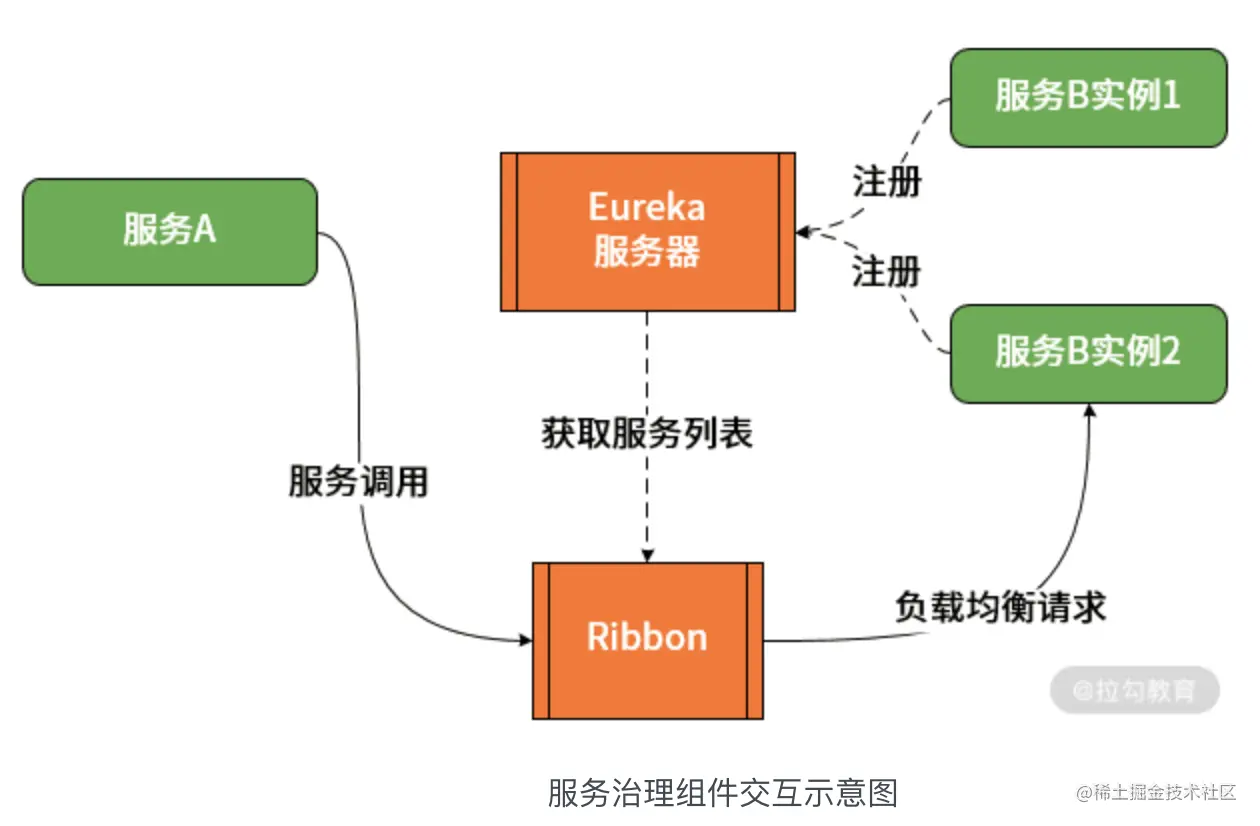 image-20210301220009494