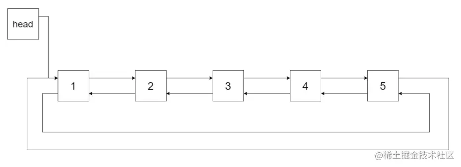 image-20220225152834621