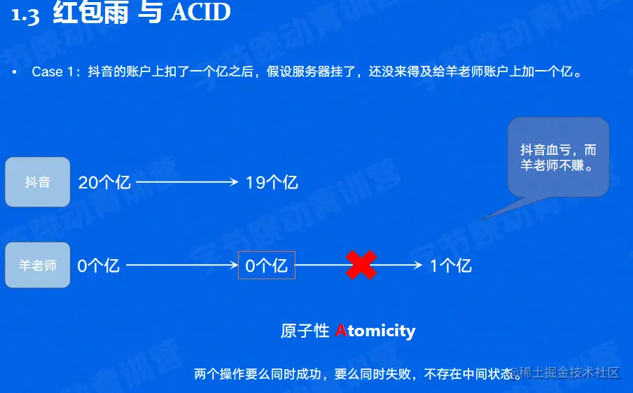 image-20220604223013234