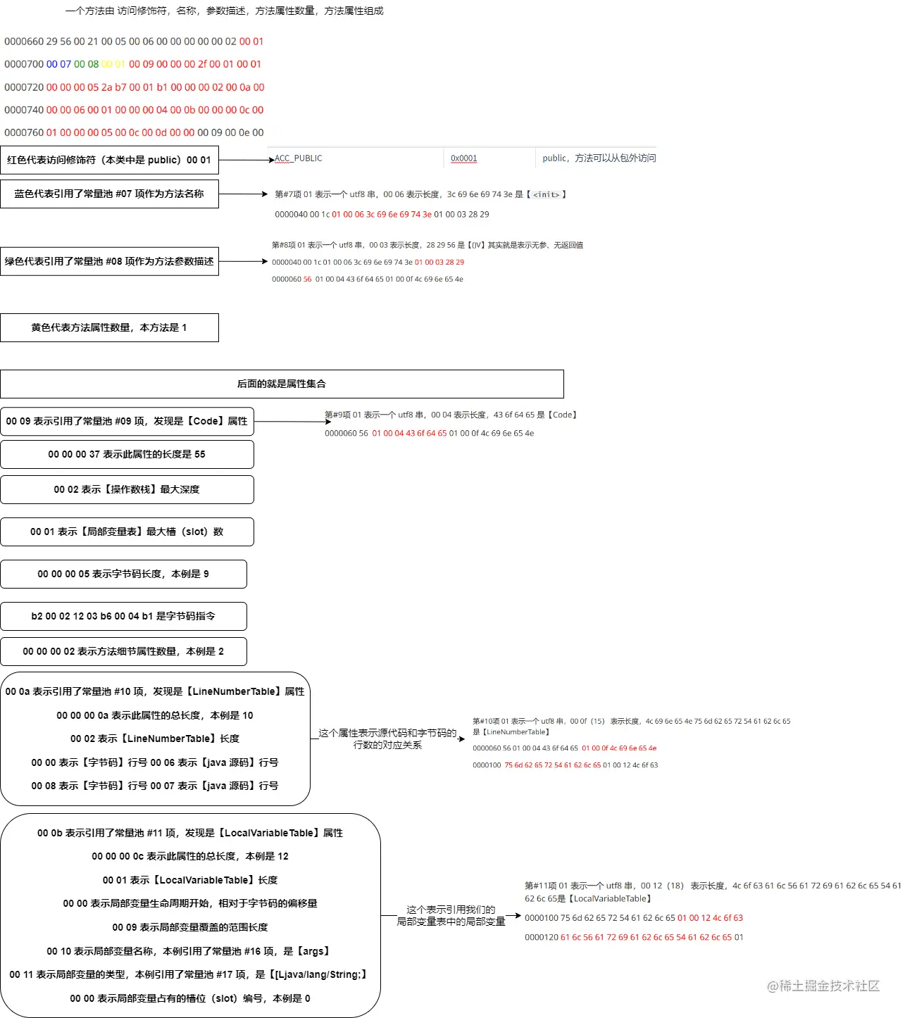 image-20221126020431260