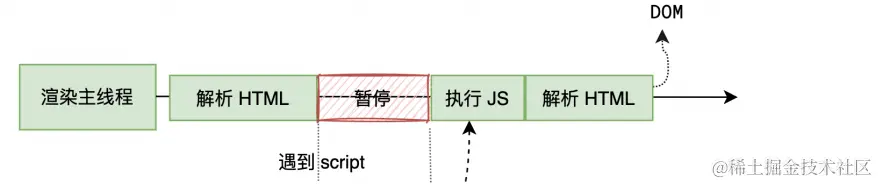 image-20230619110619574