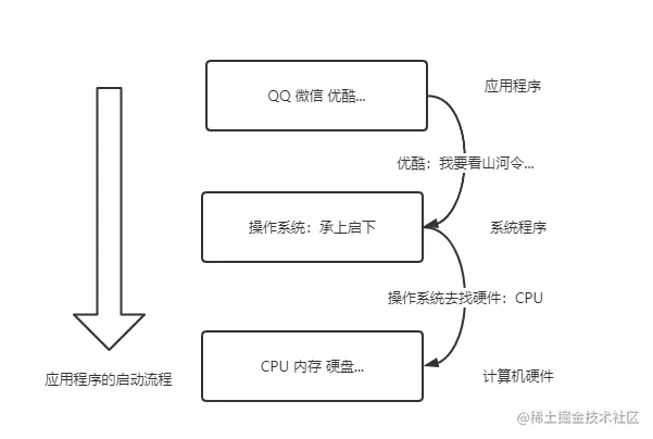 image-20210423165916323