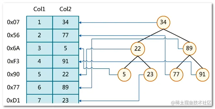 image-20200803222848380