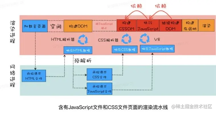 image-20220305200623929