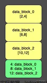 image-20220817224222459