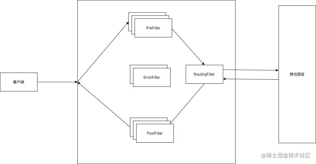 image-20201129132920658