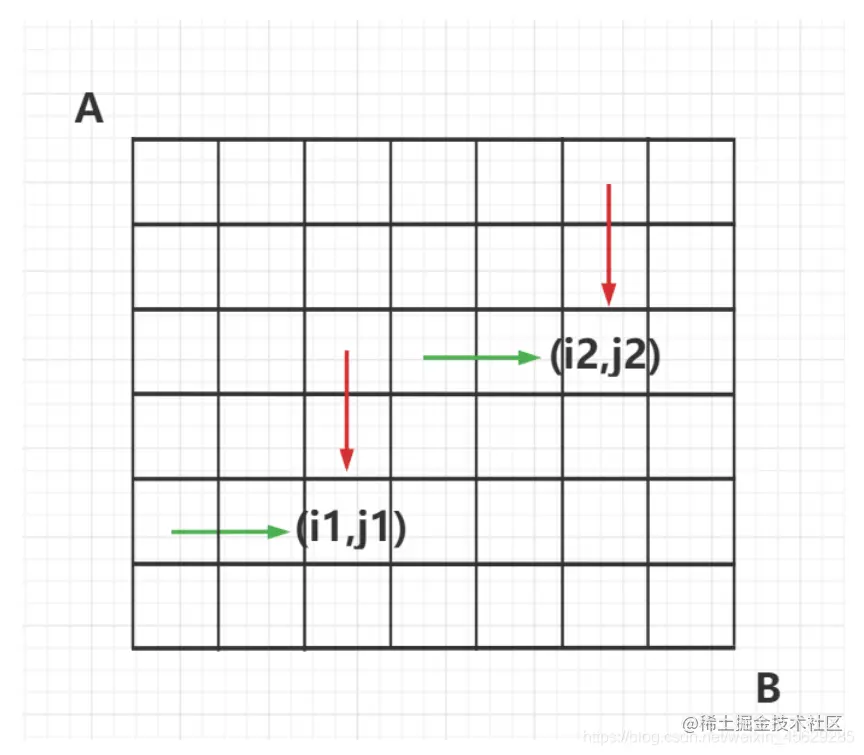 <img src="算法课设.assets/image-20210625122759806.png" alt="image-20210625122759806" style="zoom:67%;" />