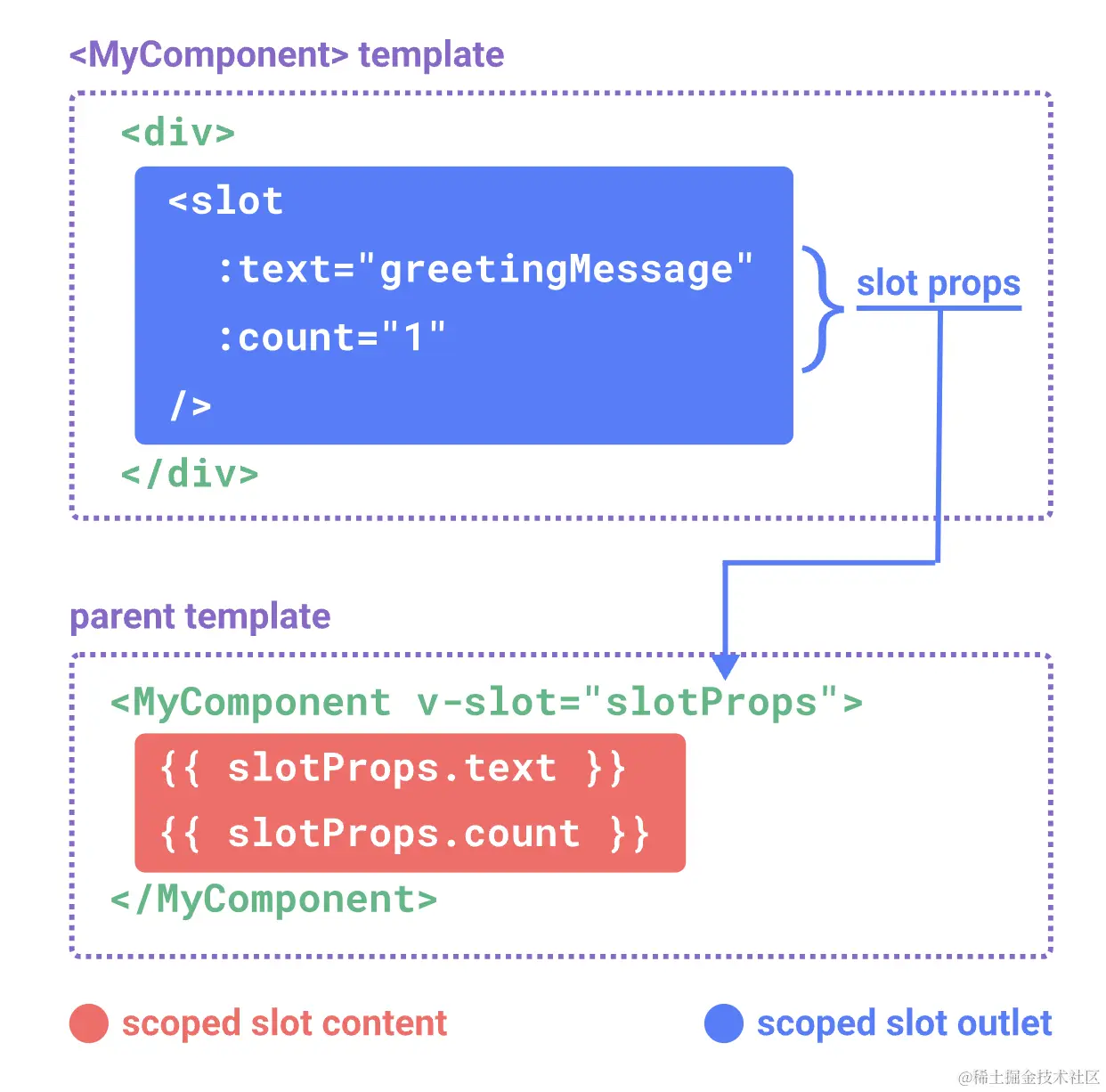 image-20240416155301318