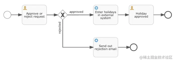 image-20211108140650841