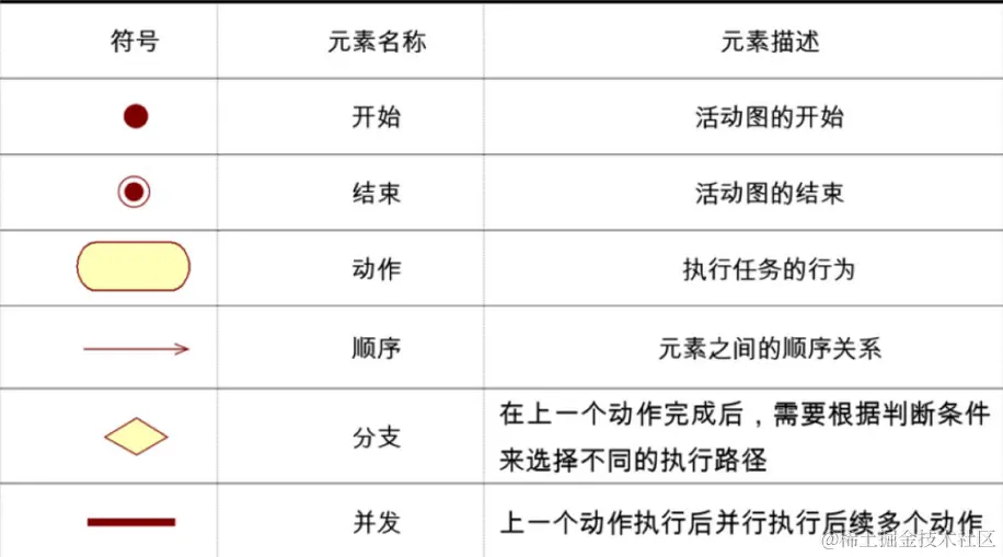 image-20230905134746803