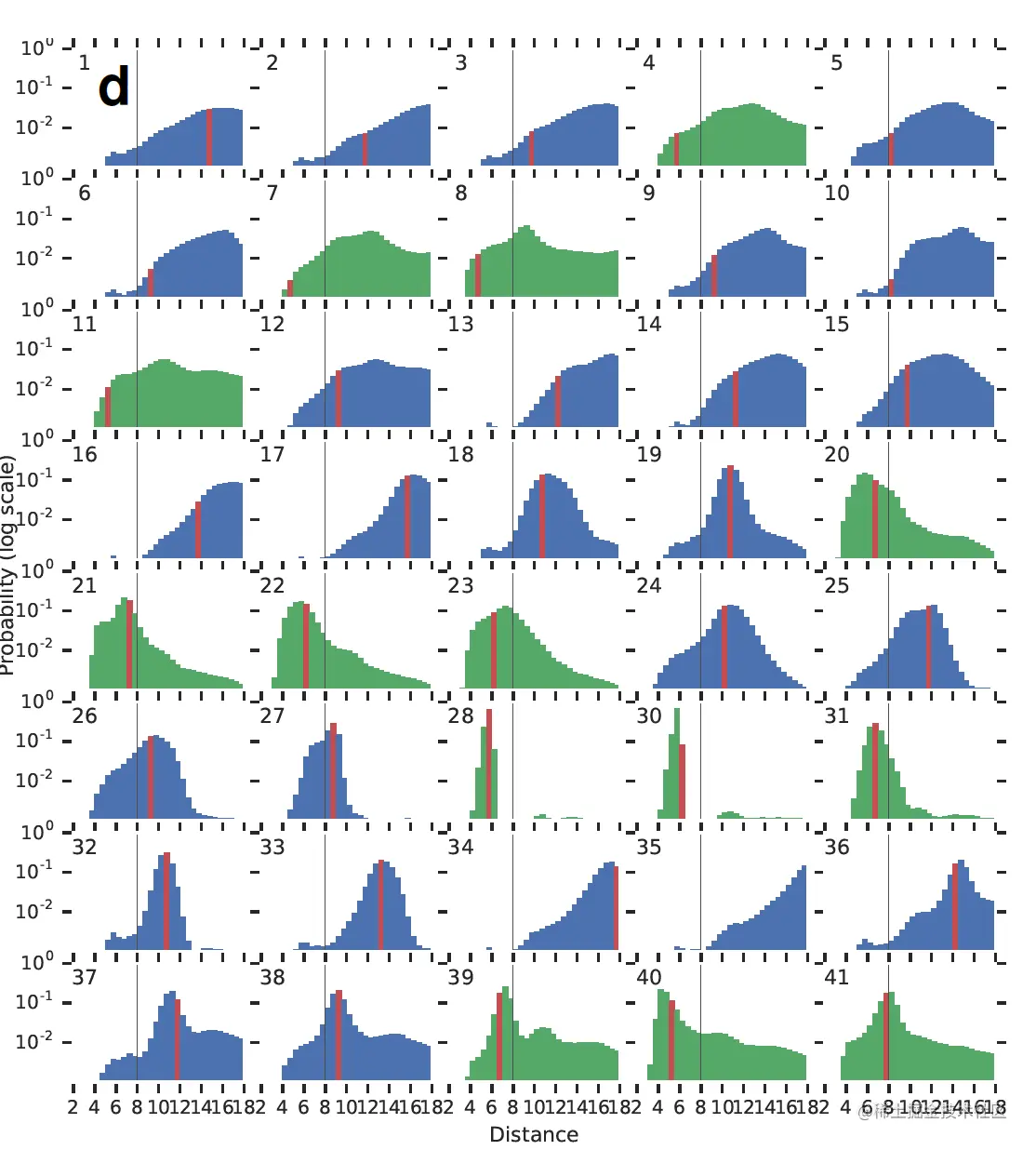 image-20230415000604434