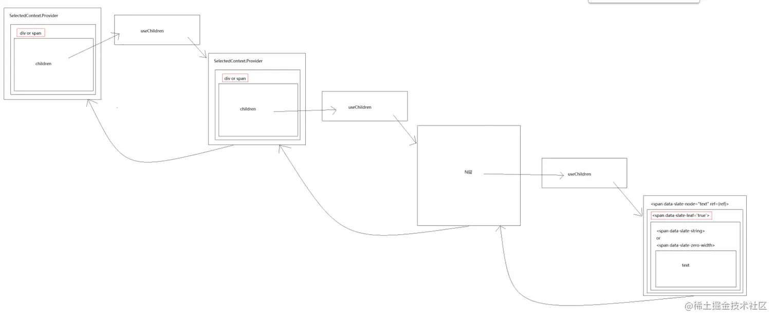 image-20210528092433321