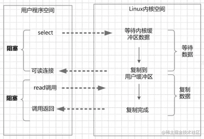 image-20210320122907177