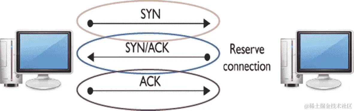 img/505537_1_En_8_Fig2_HTML.jpg