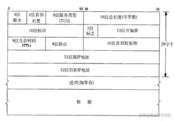 image-20230212174236435