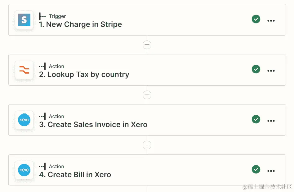 图 23.1 – 使用 Xero 动作事件的多步 ZAP