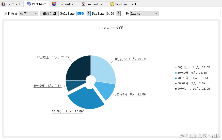 image-20220120105550001