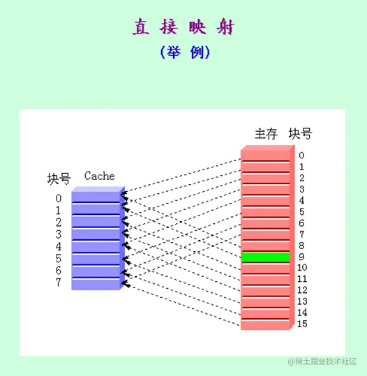 image-20210625120225128