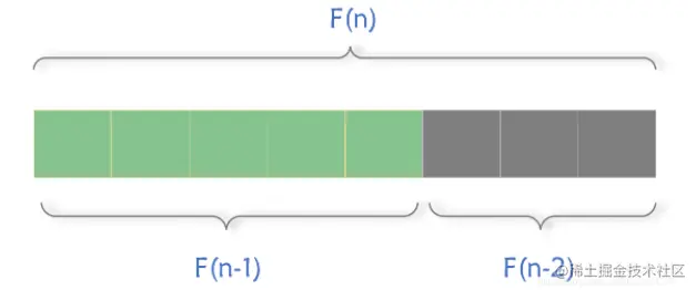 image-20220123210522149