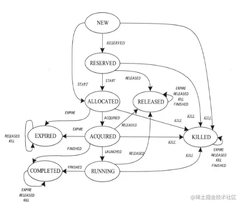 image-20220814125136995