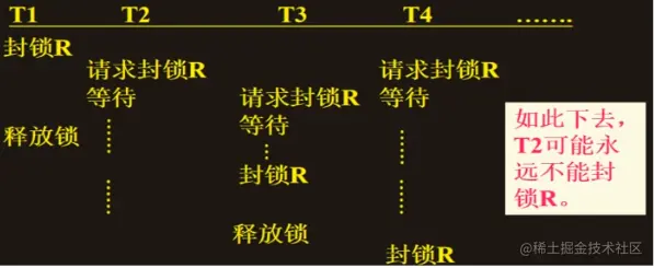 image-20220408012146260