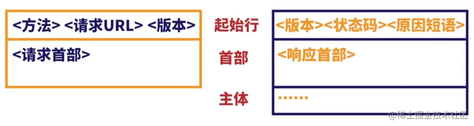 image-20220423134917154