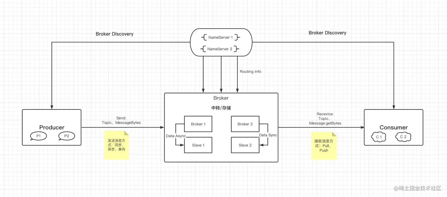 image-20220313212918945