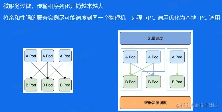 image-20230217194434244