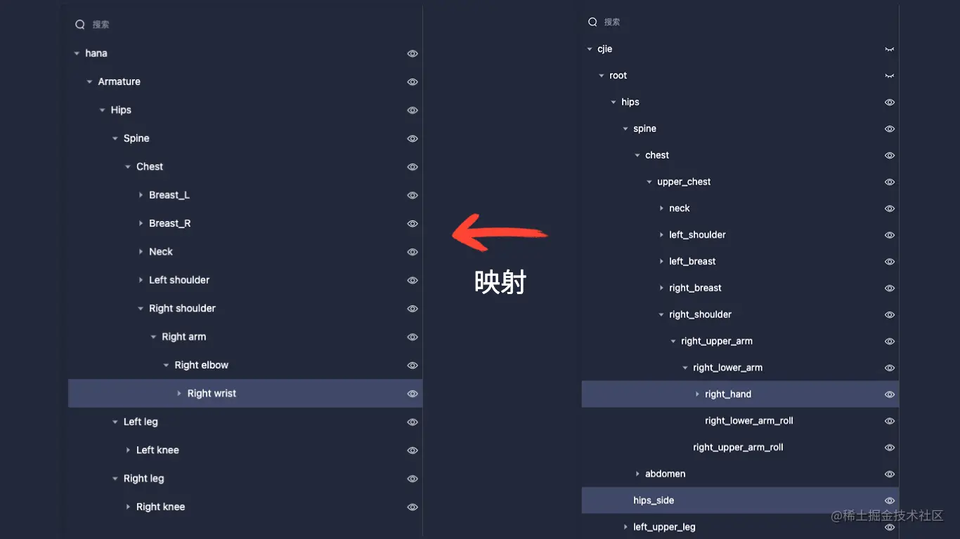 左目标骨骼，右边标准骨骼