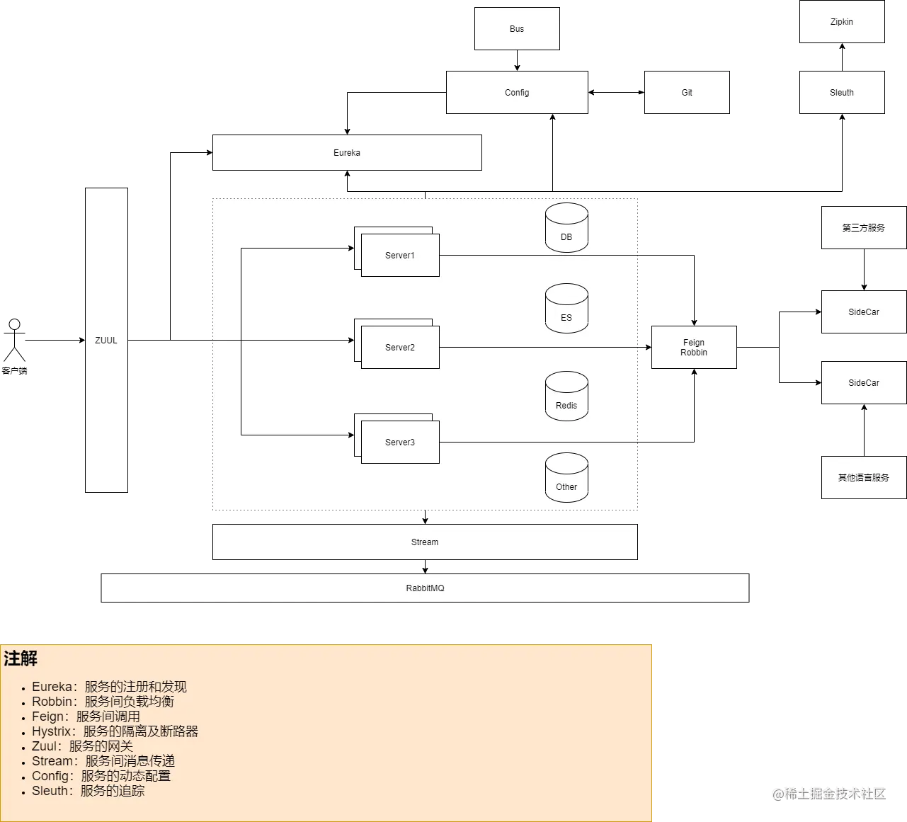 image-20201212161225707