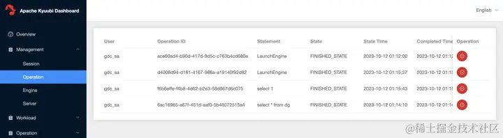基于 Apache Kyuubi 实现分布式 Flink SQL 网关-开源基础软件社区
