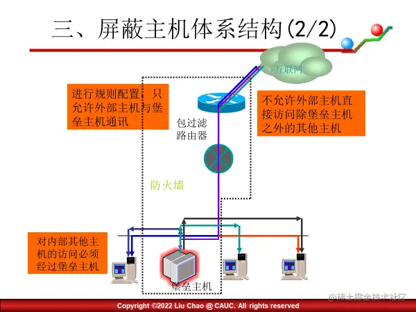 image-20230620230724876