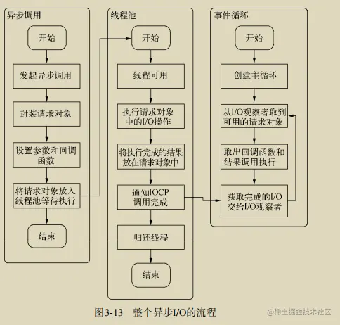 image-20220808200458652