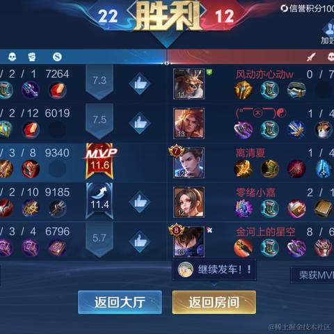 绝金于2022-11-27 18:17发布的图片