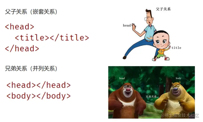 image-20200602083922925