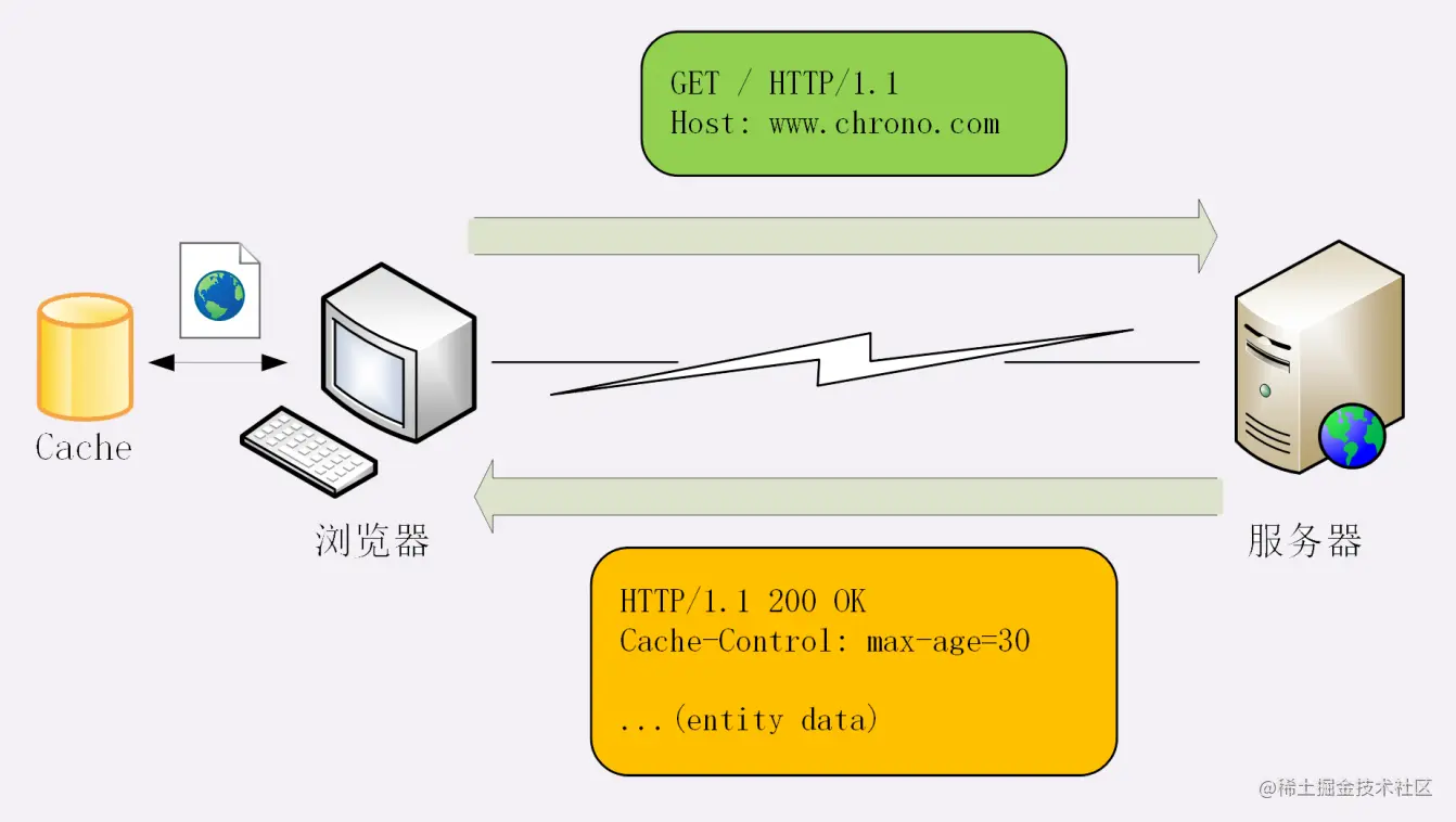 image-20220920160806336