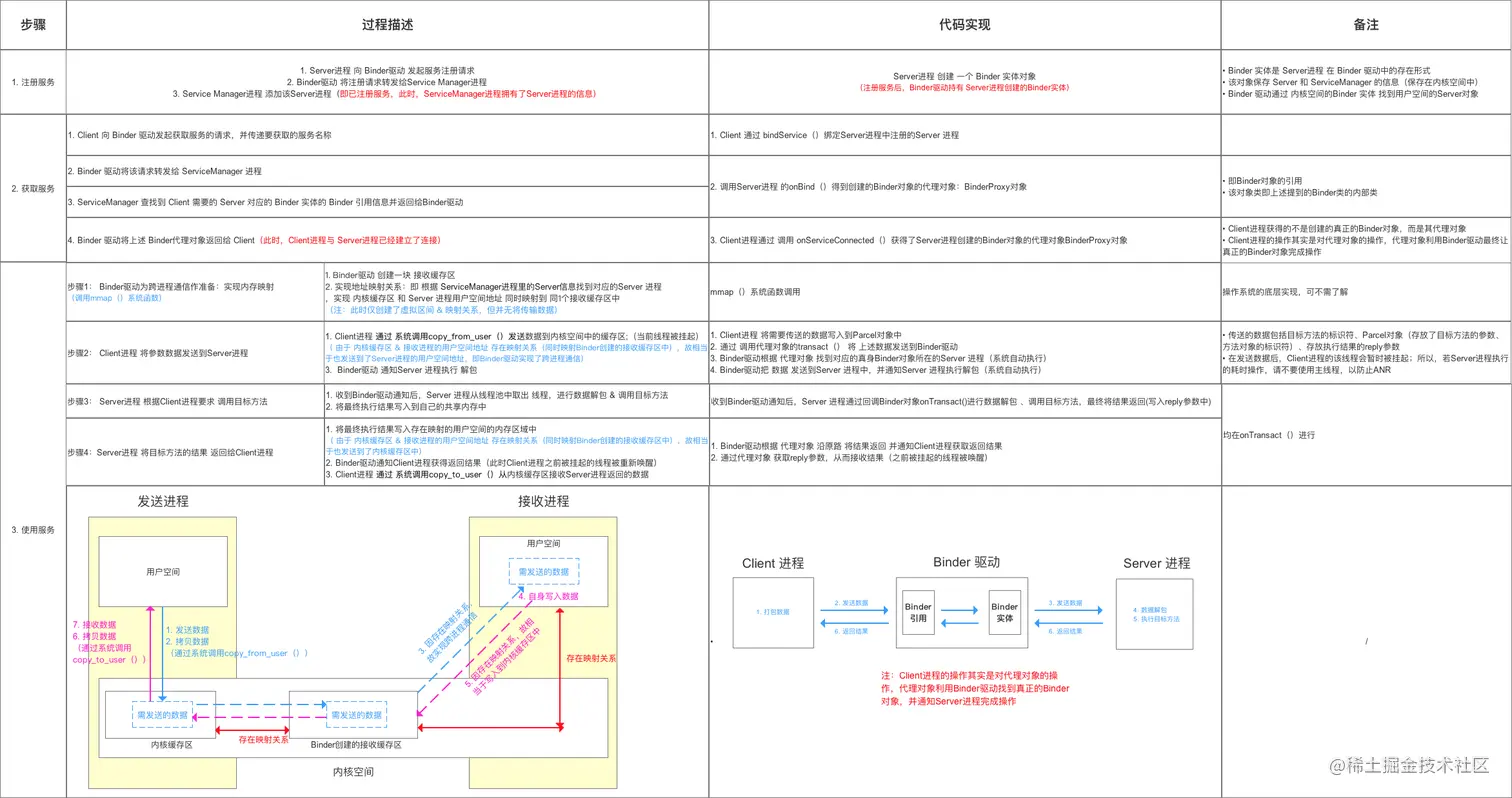 eaed46dda99cc654ec04d80dfd694b0f