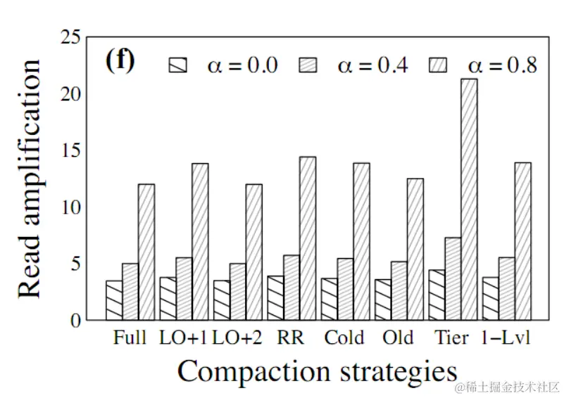 image-20221210224123378