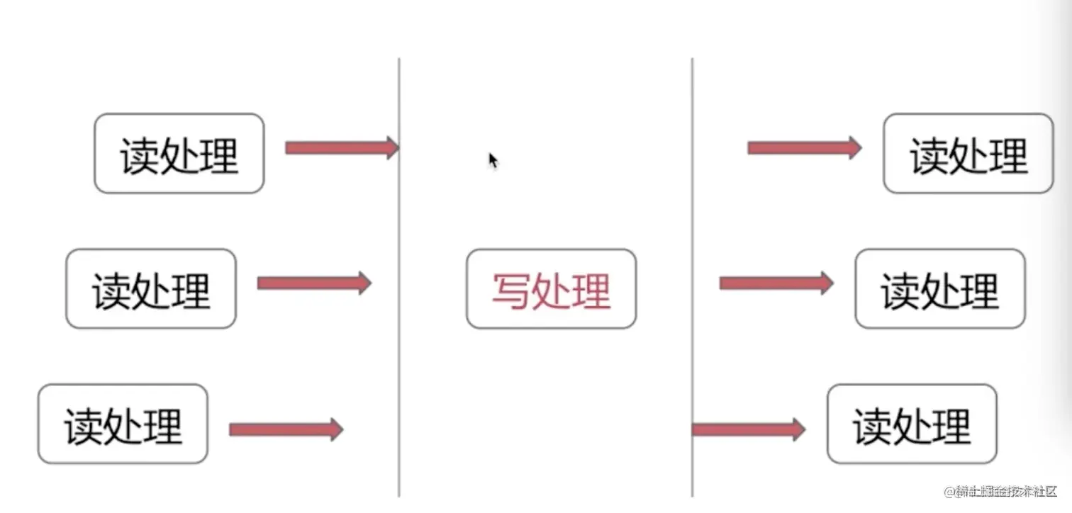 截屏2022-08-22 15.49.05.png