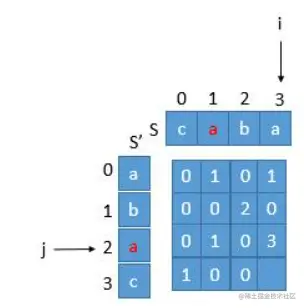 image-20221009234938803