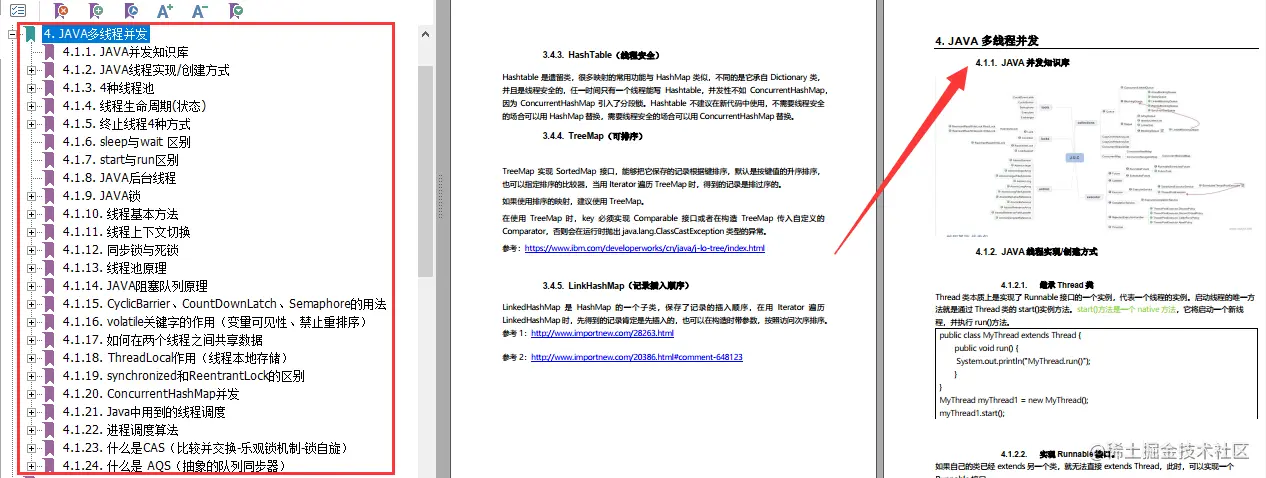 拿蚂蚁offer，全靠阿里P8大牛总结的Java架构开发手册